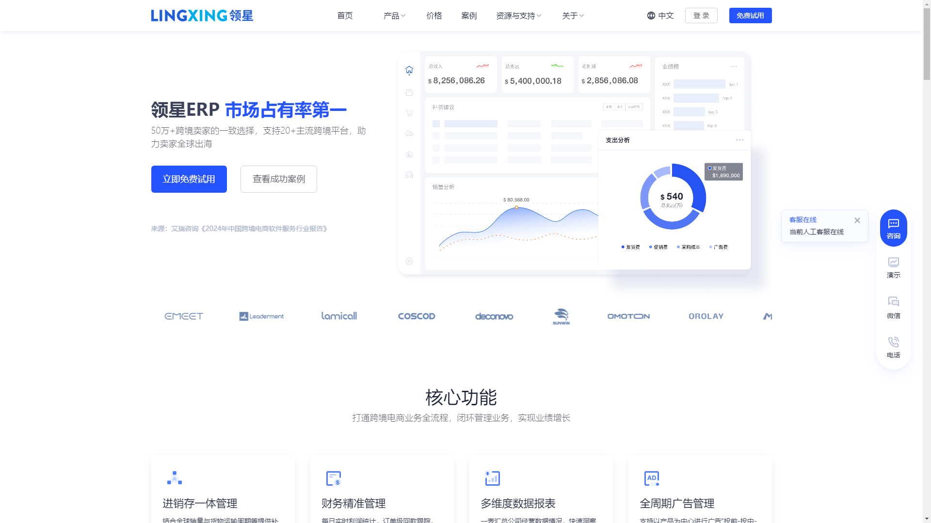 领星自动化广告