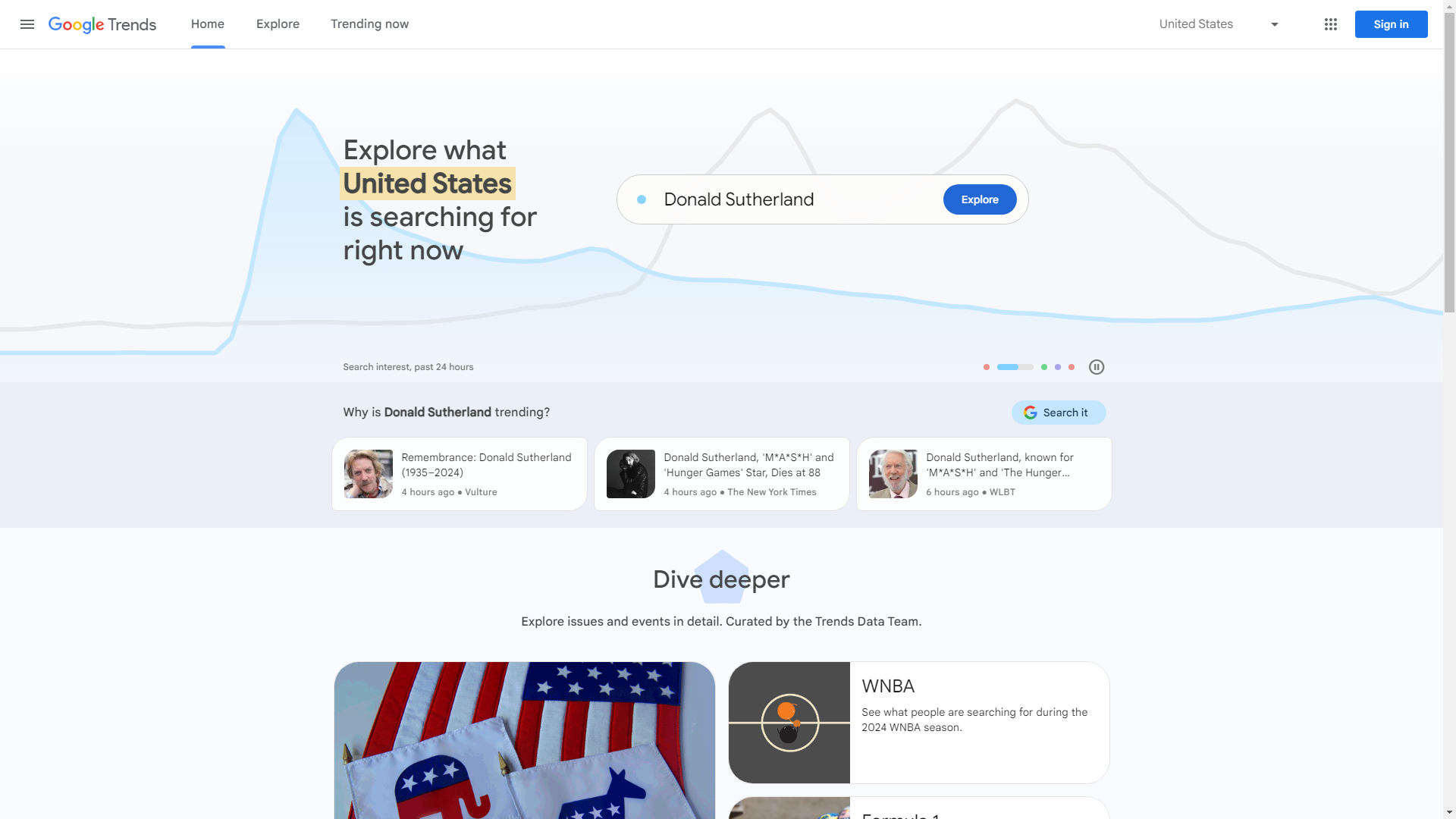 Google Trends
