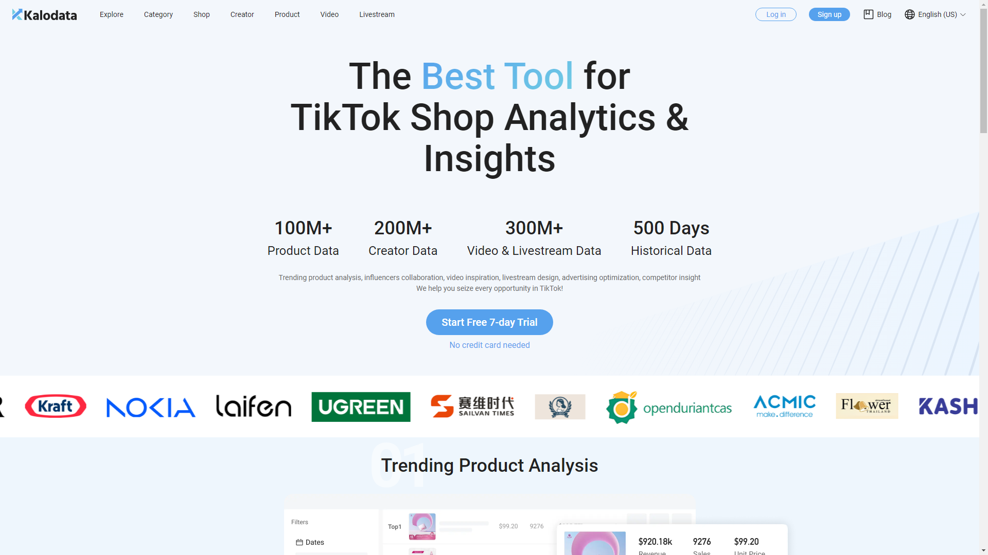 Kalodata数据分析